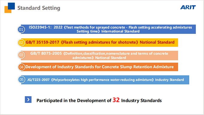 ශාඛා කාර්යාලය