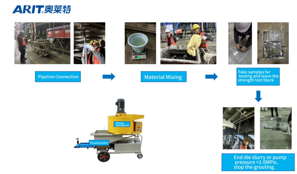 Innovative Application of Tunnel Grouting Material in Tunnel Innovative Application of Tunnel Grouting Material in Tunnel